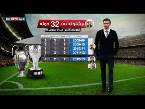 شاهد  أسوأ مواسم برشلونة منذ 9 أعوام