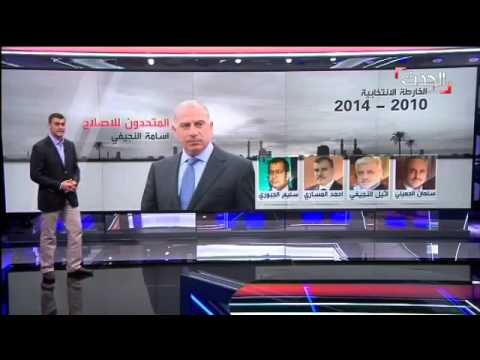 استعراض الخارطة السياسيَّة للانتخابات العراقيَّة